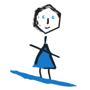 ICCO
